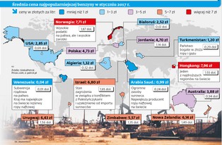 Dlaczego ceny paliw na świecie są tak bardzo zróżnicowane? [MAPA]
