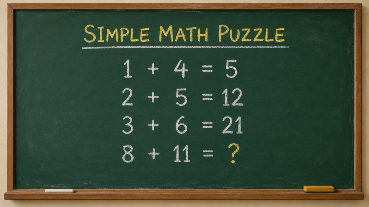 Znate li rešenje ovog matematičkog zadatka?