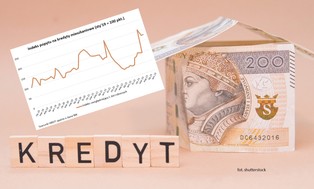 Program "Bezpieczny Kredyt 2 proc." jest rozchwytywany. Kiedy skończą się pieniądze na dopłaty?