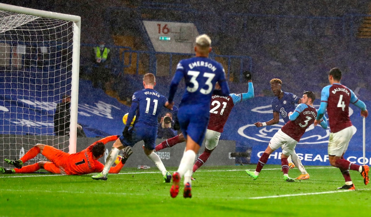 Chelsea pokonało West Ham United