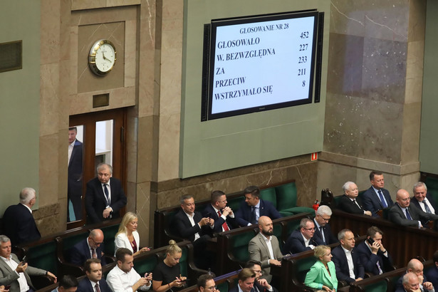 wynik głosowania w Sejmie
