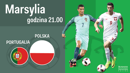 Polska – Portugalia. Mecz o półfinał Mistrzostw Europy 2016