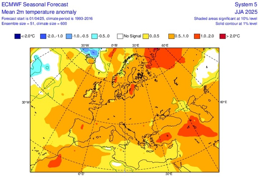 Prvi toplotni talas očekuje se u trećoj dekadi juna
