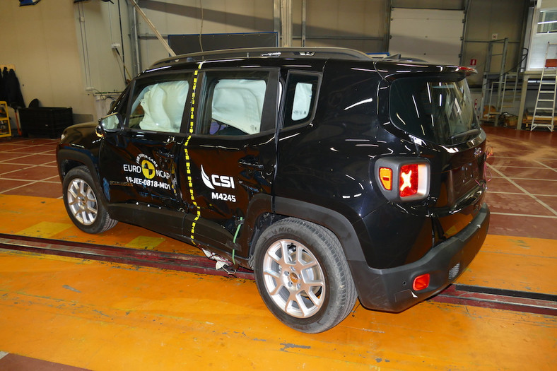 Euro NCAP – test 11 modeli