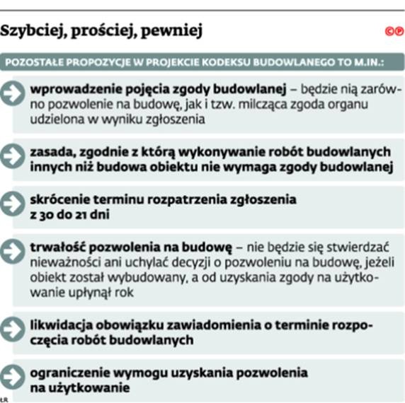 Szybciej, prosciej, pewniej