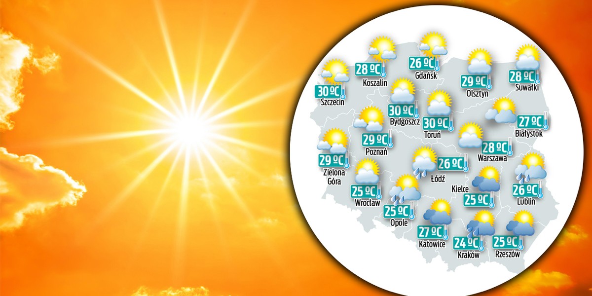 Jest prognoza pogody od 11 do 15 sierpnia. Co zapowiadają synoptycy? 