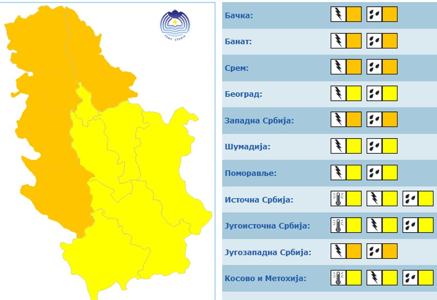 U Srbiji će sutra na snazi biti žuti i narandžasti meteo alarm