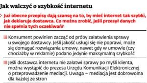 Jak walczyć i szybkość internetu