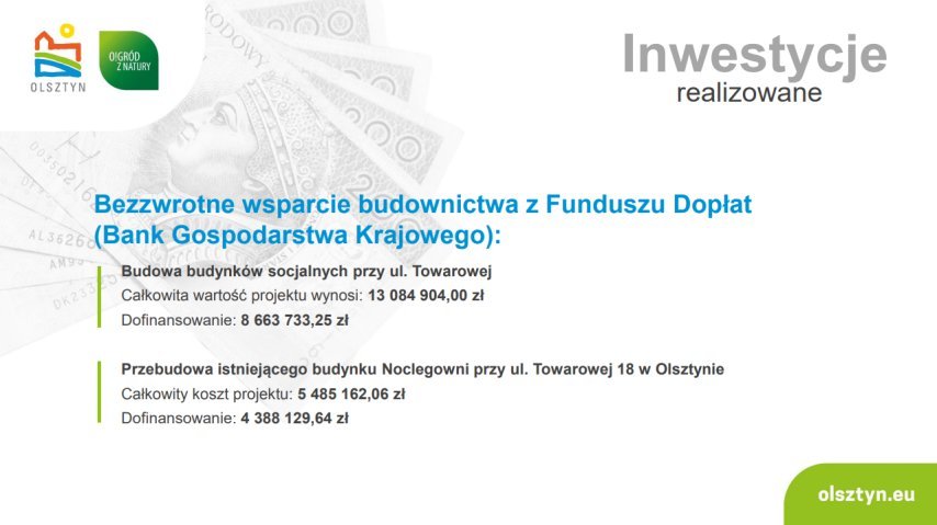 Jest plan budżetowy miasta na 2023 r. Rekord pod względem dochodów i wydatków