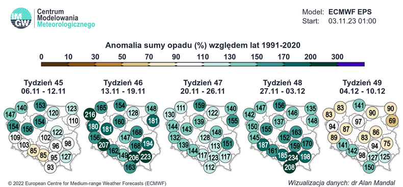 Zapowiadają się wilgotne tygodnie