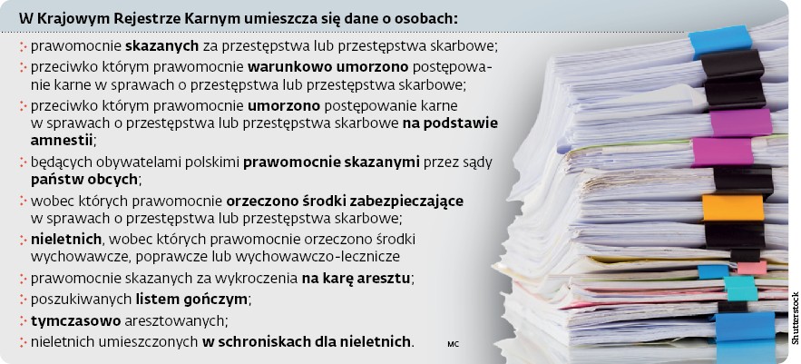 W Krajowym Rejestrze Karnym umieszcza się dane o osobach: