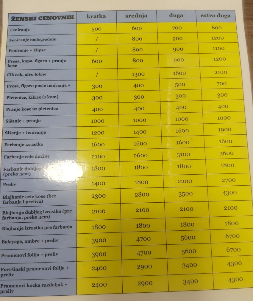 Cenovnik u jednom frizerskom salonu u Beogradu