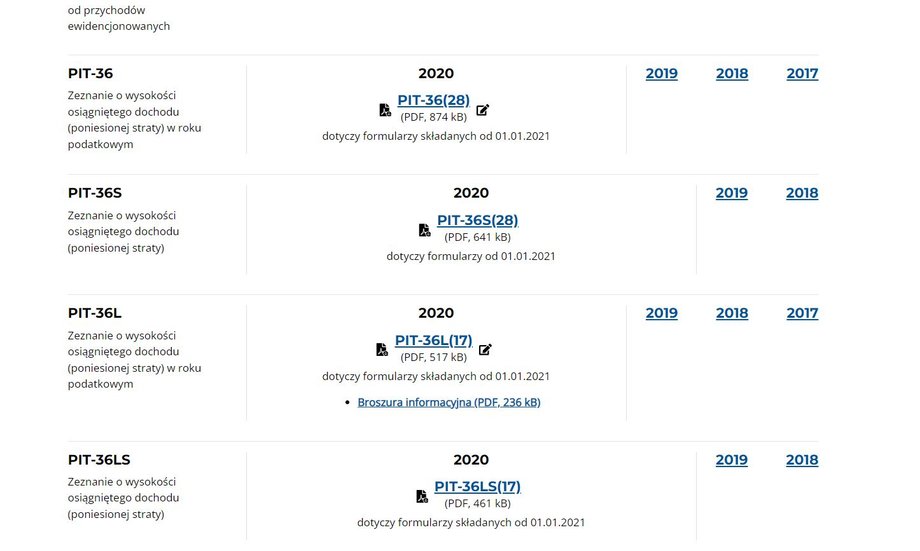 Na stronie podatki.gov.pl 16 lutego nie było wciąż dostępnych różnych wersji PIT-36 dotyczą roku 2020