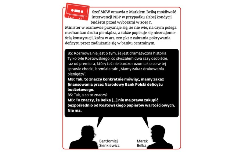 Belka - Sienkiewicz. Nagranie rozmów prezesa NBP i szefa MSW pokazuje ich niewiedzę