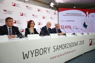 PKW: Ogłoszenie wyników wyborów na wójtów, burmistrzów, prezydentów miast w poniedziałek