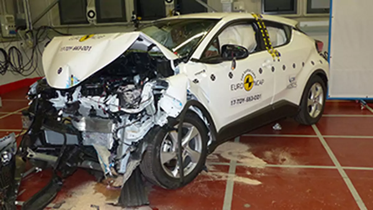 Testy zderzeniowe Euro NCAP  – Toyota C-HR