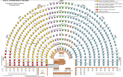 Tak wygląda podział miejsc w Sejmie. Przy ławach rządowych zasiądą posłowie PiS. Obok nich Konfederacja, a dalej PSL i Trzecia Droga. Nieco bardziej po lewej stronie sali miejsca zajmie Koalicja Obywatelska, a skrajnie po lewej  zasiądą posłowie Lewicy.