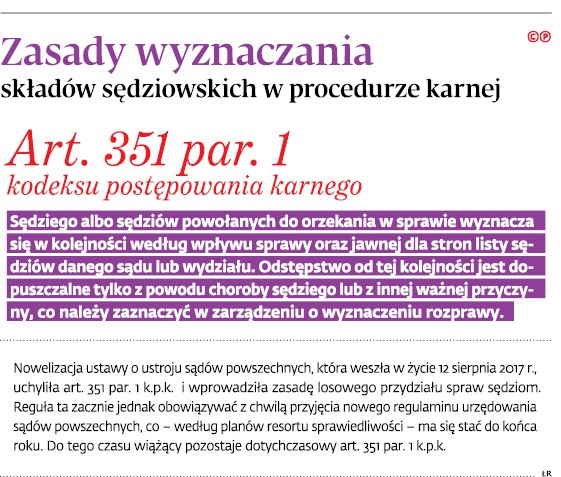 Zasady wyznaczania składów sędziowskich w procedurze karnej