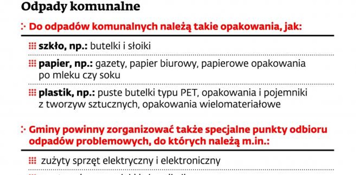 Odpady komunalne
