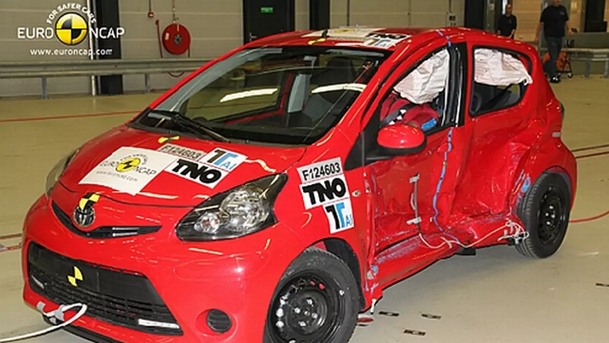 Toyota Aygo po teście Euro NCAP