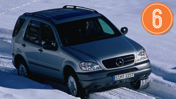 Mercedes ML I (1997-2005)