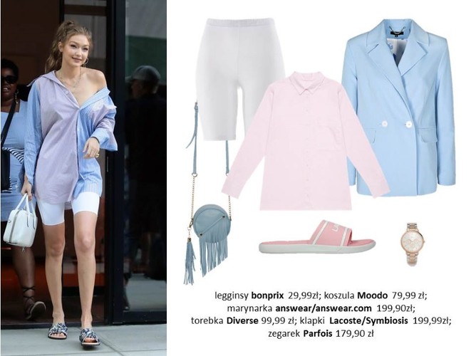 STYLIZACJE z kolarkami