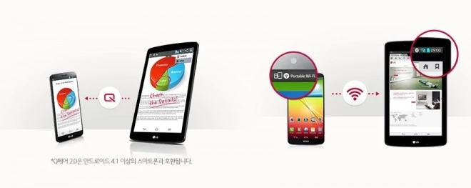 LG G Pad 2 8.0