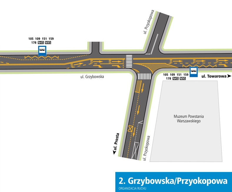 Organizacja ruchu w rejonie - Grzybowska - Przyokopowa - fot. matreiały prasowe Urzędu Miasta