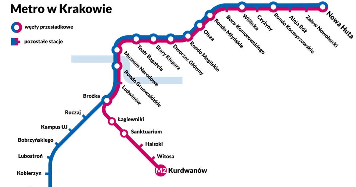 Planowana trasa krakowskiego metra nie jest dziełem przypadku. To głęboko przemyślany plan