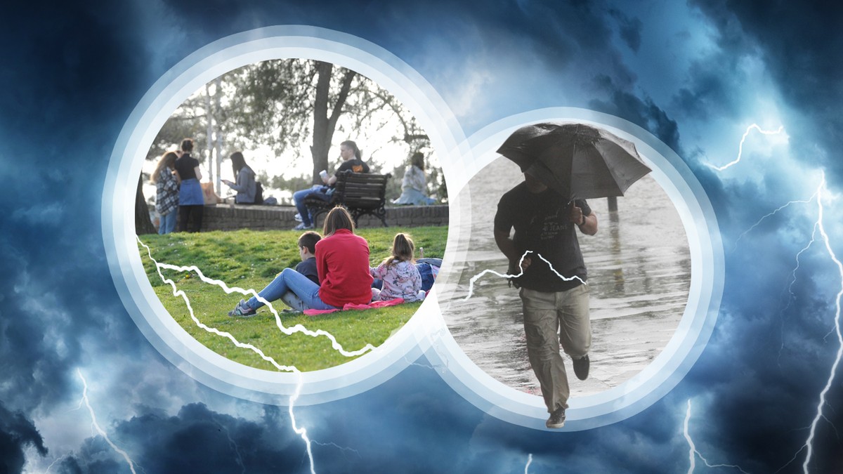Weekend Outlook and Temperature Volatility