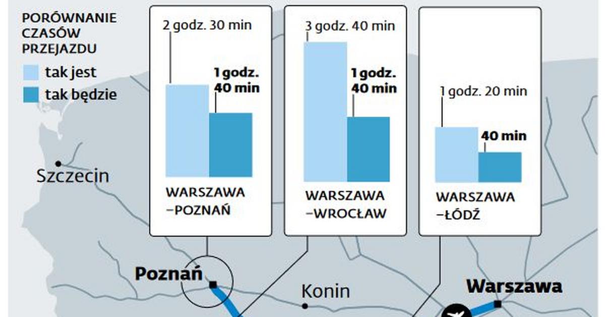  Kolej dużych prędkości dotrze też do mniejszych miast MAPA