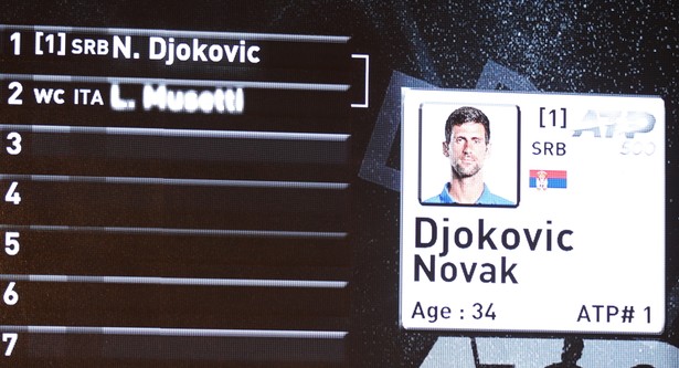 Novak Djokovic wraca do gry