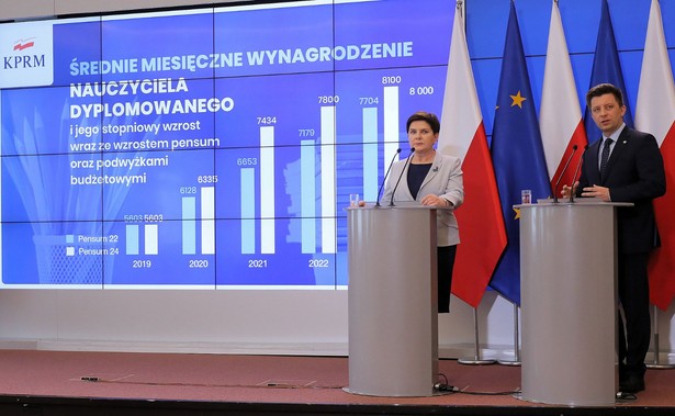 Beata Szydło, Michał Dworczyk