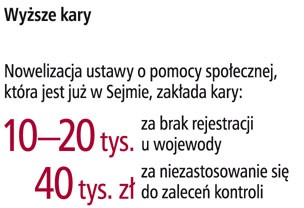 Wyższe kary