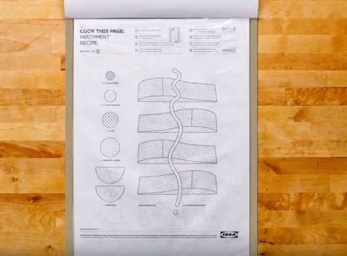 Easy Recipe IKEA