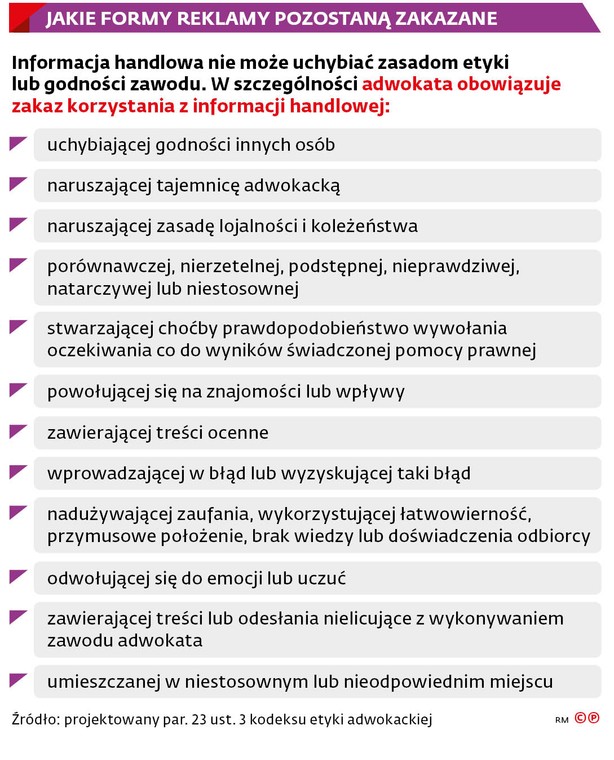 Jakie formy reklamy pozostaną zakazane