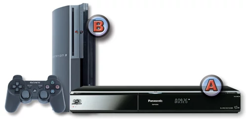 Wypalone samodzielnie płyty Blu-ray i Mini Blu-ray Disc można odtwarzać na odtwarzaczach Blu-ray (A) i Sony Playstation 3 (B)