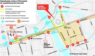 Euro 2012: Dni meczowe w stolicy: będą wielkie przeprawy