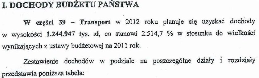 Tak rząd zarobi na kierowcach. Wystawi mandaty za miliard!