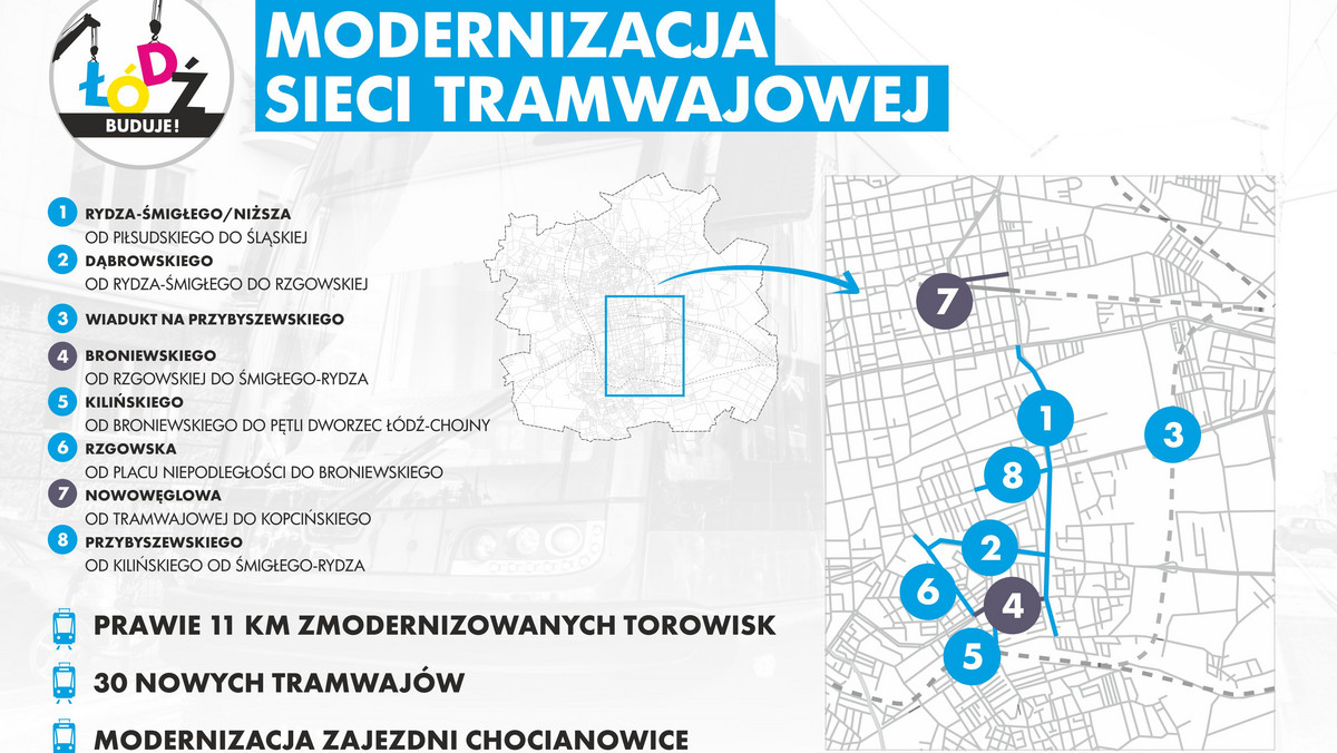 Łodzianie od stania w gigantycznych korkach raczej nie odetchną. Miasto szykuje się do kolejnego remontu. Chodzi o, jak to roboczo nazwano, drugi etap przebudowy trasy W-Z, czyli m.in. ulic Przybyszewskiego i Śmigłego-Rydza.