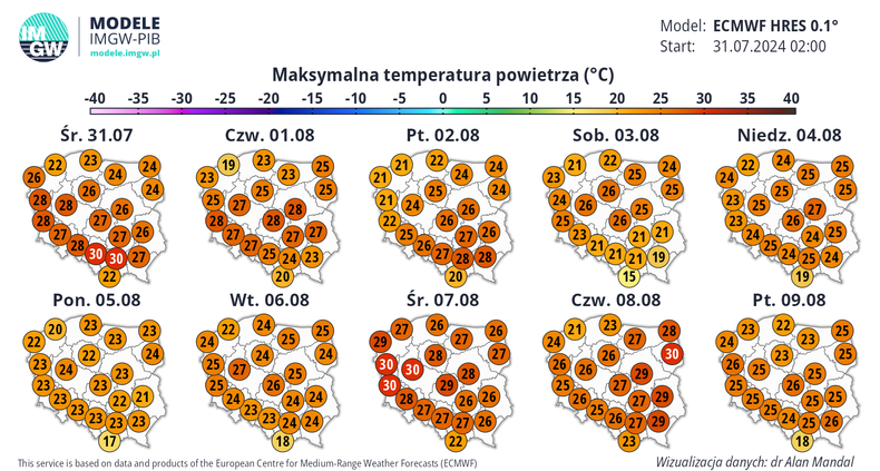 Polsce nie grozi fala 40-stopniowych upałów