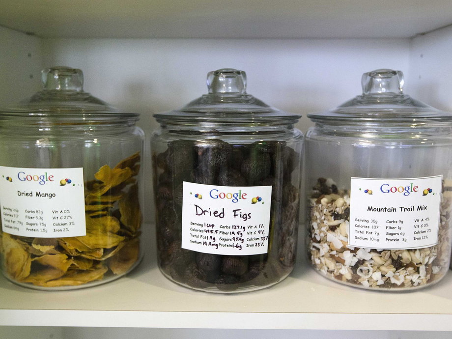 Snacks on display at Google's Toronto office.