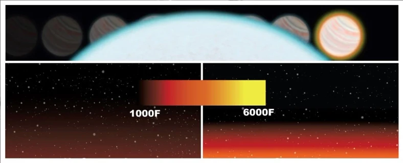 Atmosfera egzoplanety WASP-33b