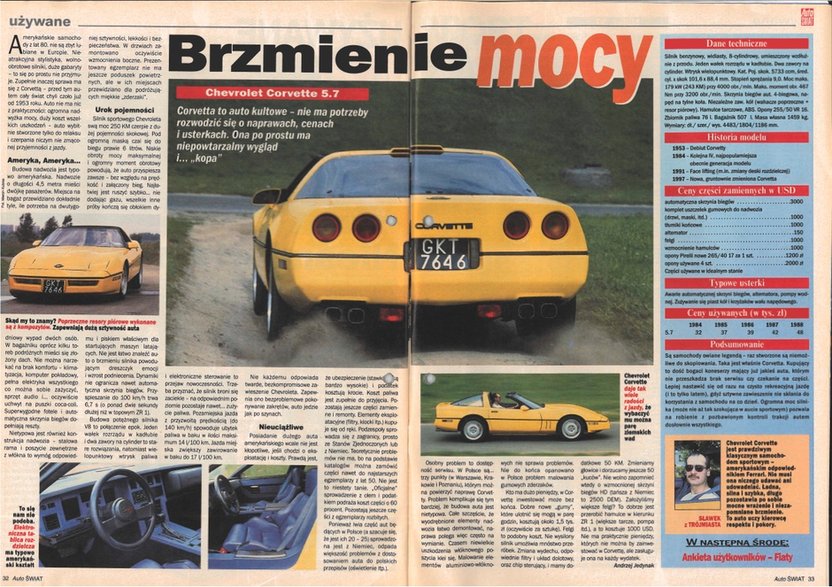 Chevrolet Corvette 5.7