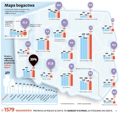 Mapa bogactwa w Polsce. Zobacz gdzie mieszkają milionerzy