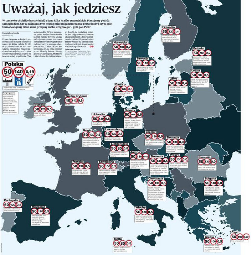 Wakacje w Europie? Zobacz, jakie ograniczenia prędkości obowiązują w poszczególnych krajach