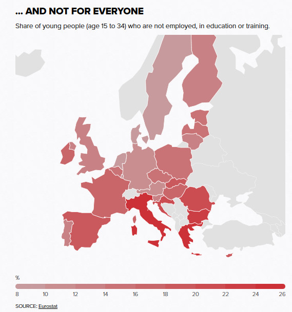 Odsetek młodych ludzi (w wieku od 15 do 34 lat), którzy nie są zatrudnieni, nie ucza się ani nie szkolą.