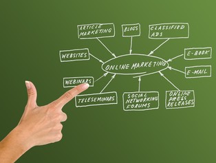 Domy mediowe spodziewają się spadku wartości rynku reklamy w 2012 r.