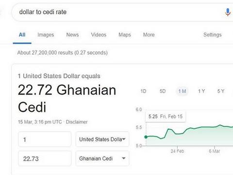 Forex exchange rate ghana