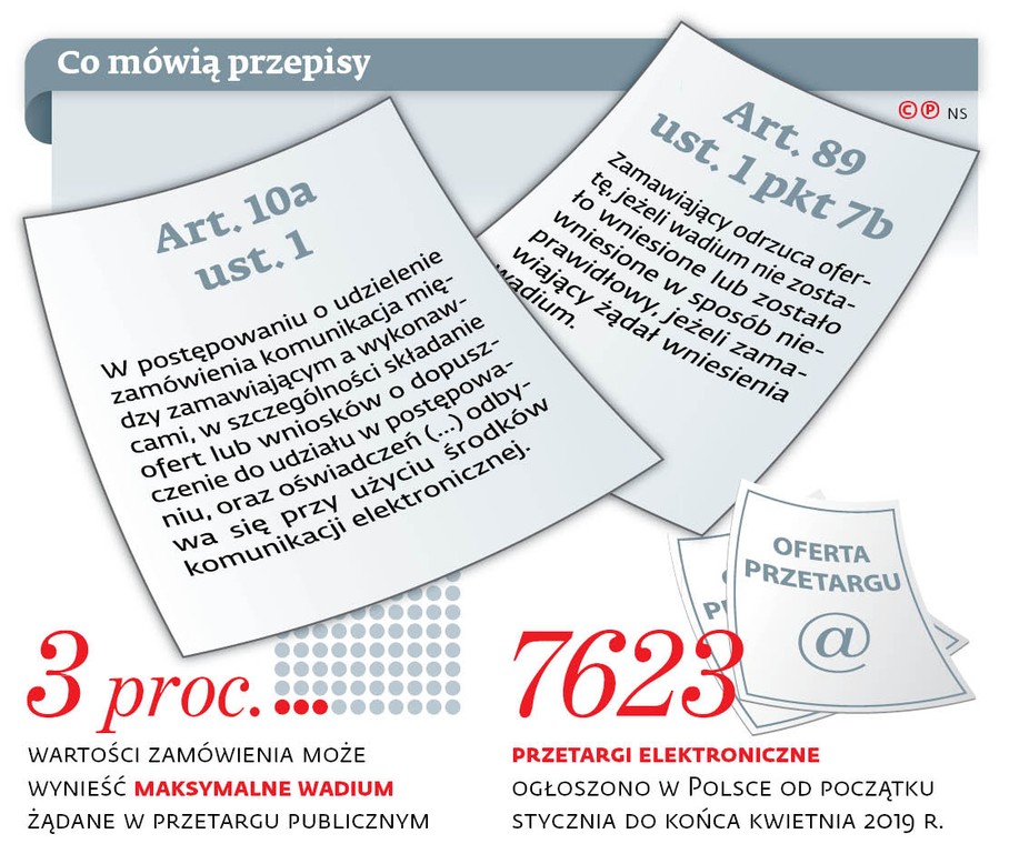 Co mówią przepisy